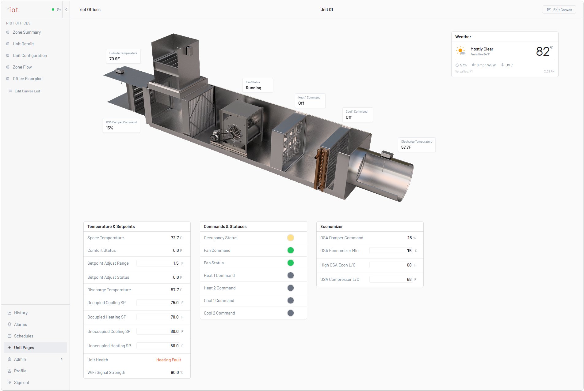 Riot unit page: a 3D air-handler graphic with live point callouts, alongside temperature, command, and panel cards.